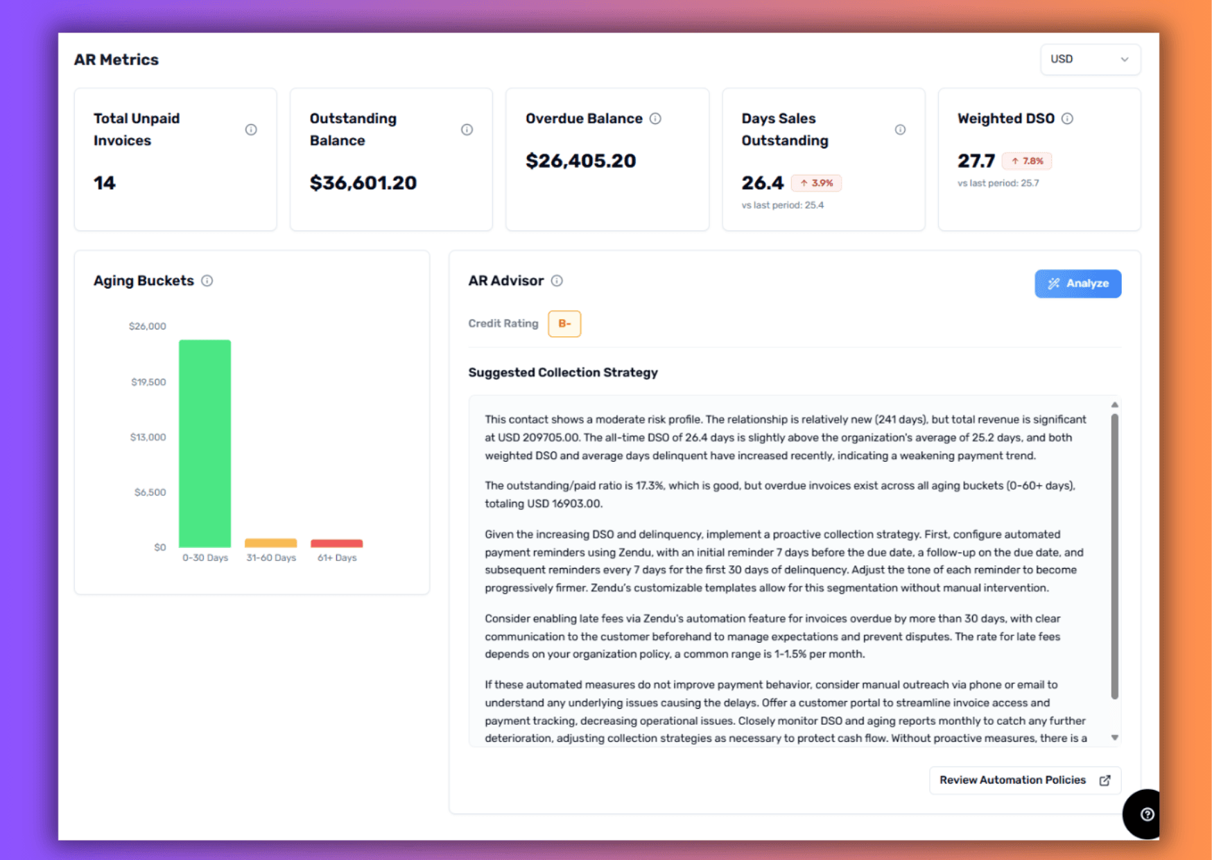 AR Metrics and AI Insights Feature